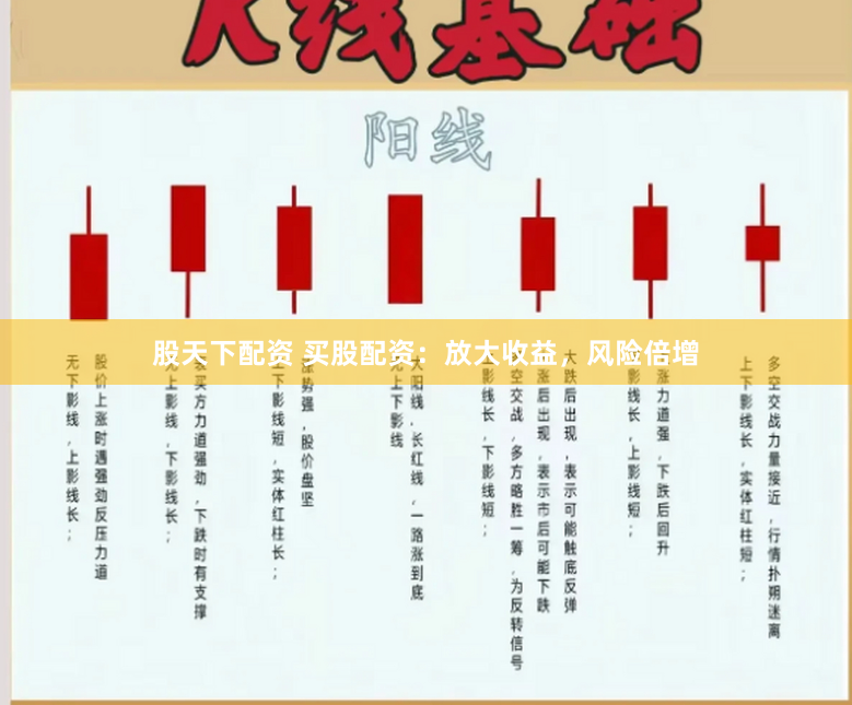 股天下配资 买股配资：放大收益，风险倍增