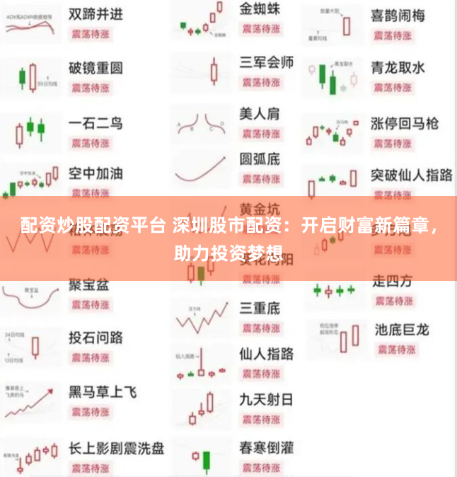 配资炒股配资平台 深圳股市配资：开启财富新篇章，助力投资梦想