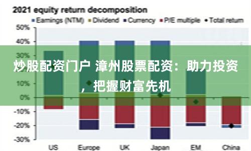 炒股配资门户 漳州股票配资：助力投资，把握财富先机