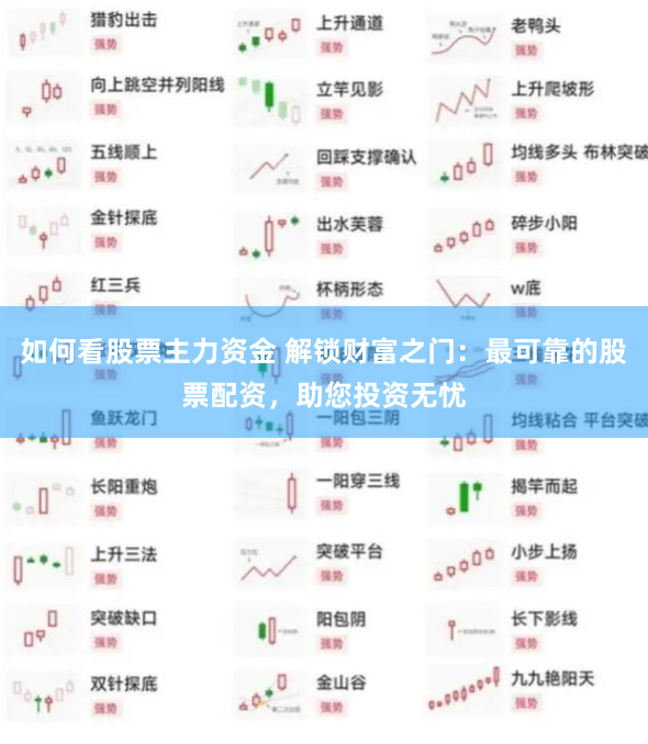 如何看股票主力资金 解锁财富之门：最可靠的股票配资，助您投资无忧